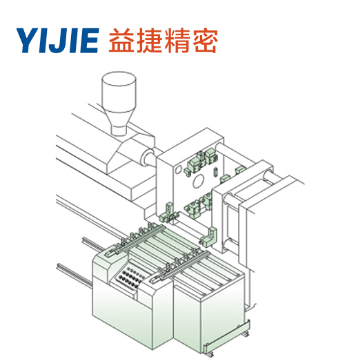 注塑機全自動換模臺車