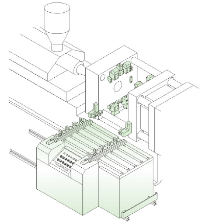 注塑機自動換模系統